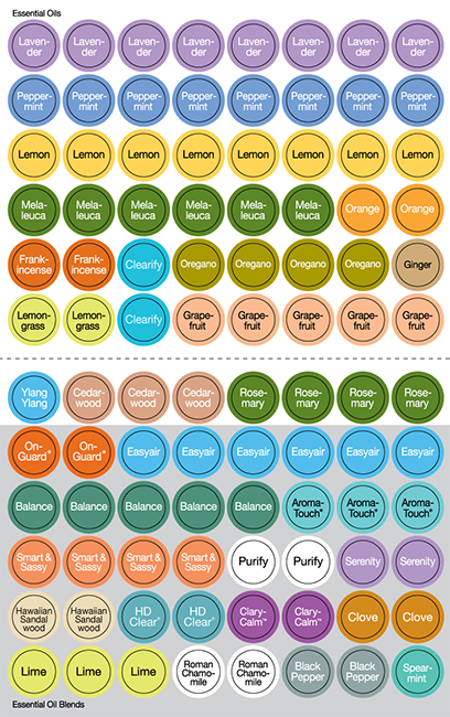 Cap Stickers (English)