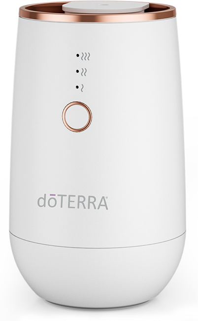 doTERRA - riru 71N4Fef7MxL._UF350,350_QL50_.jpg