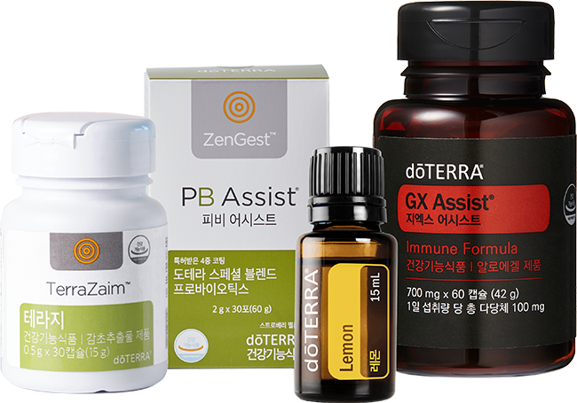 Gastrointestinal Health Kit