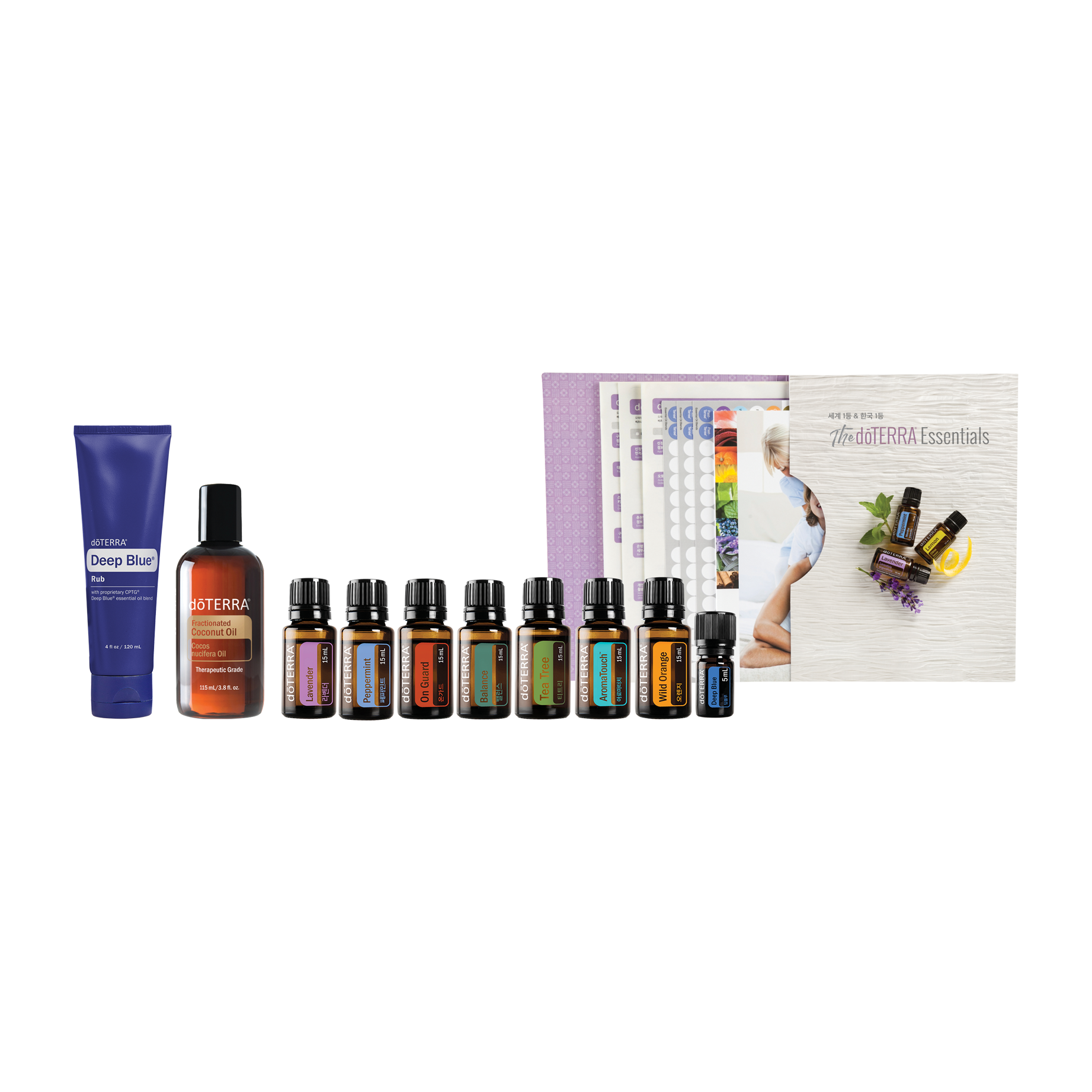 Deep Blue AromaTouch Kit