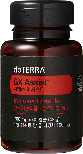 GX Assist Softgels