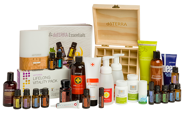 Natural Solutions Kit