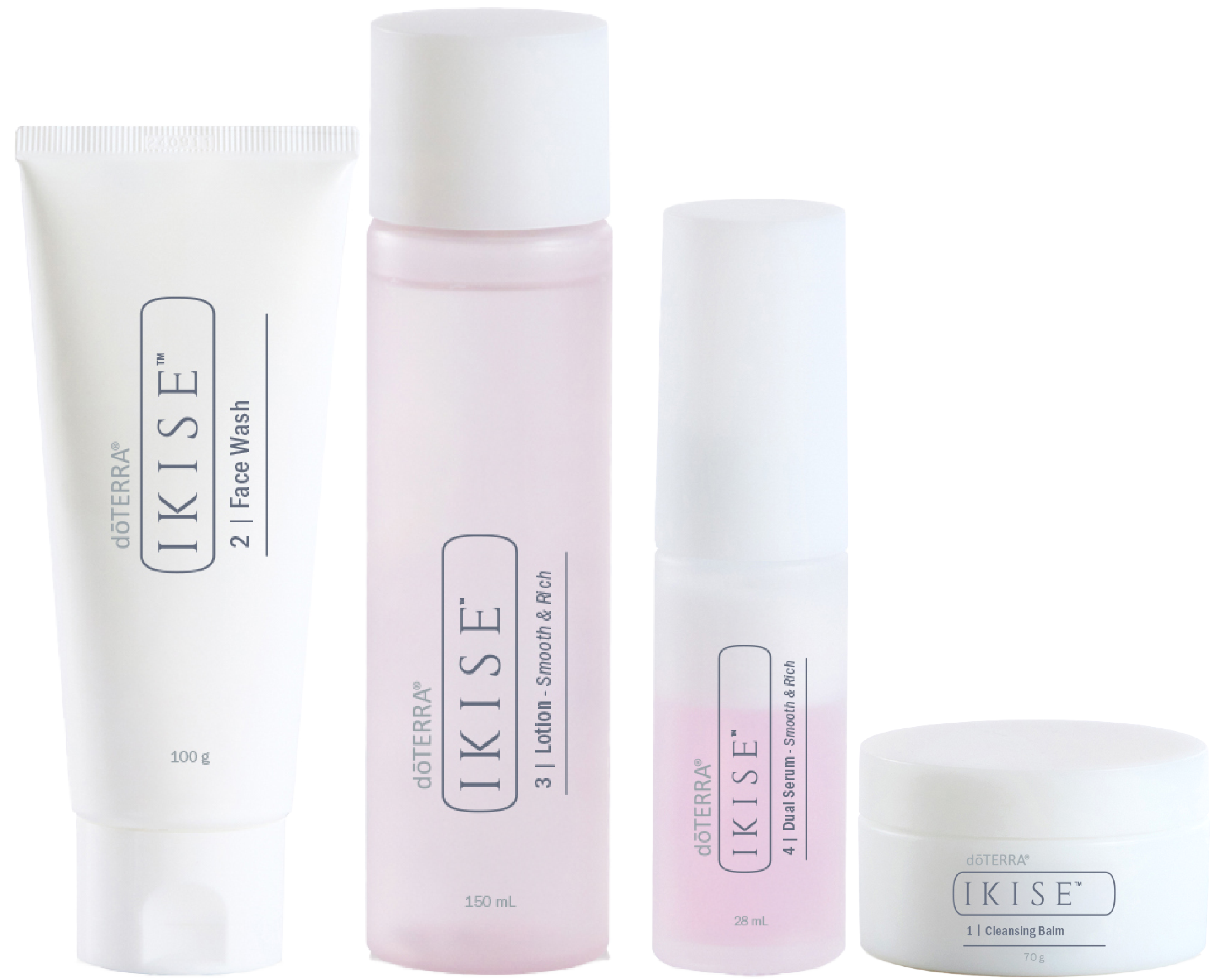 IKISE Skin Rituals Bundle