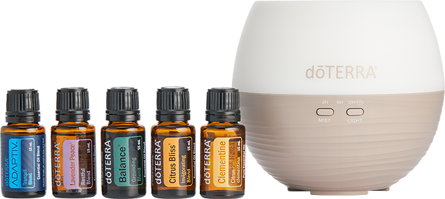 Emotional Wellness Kit