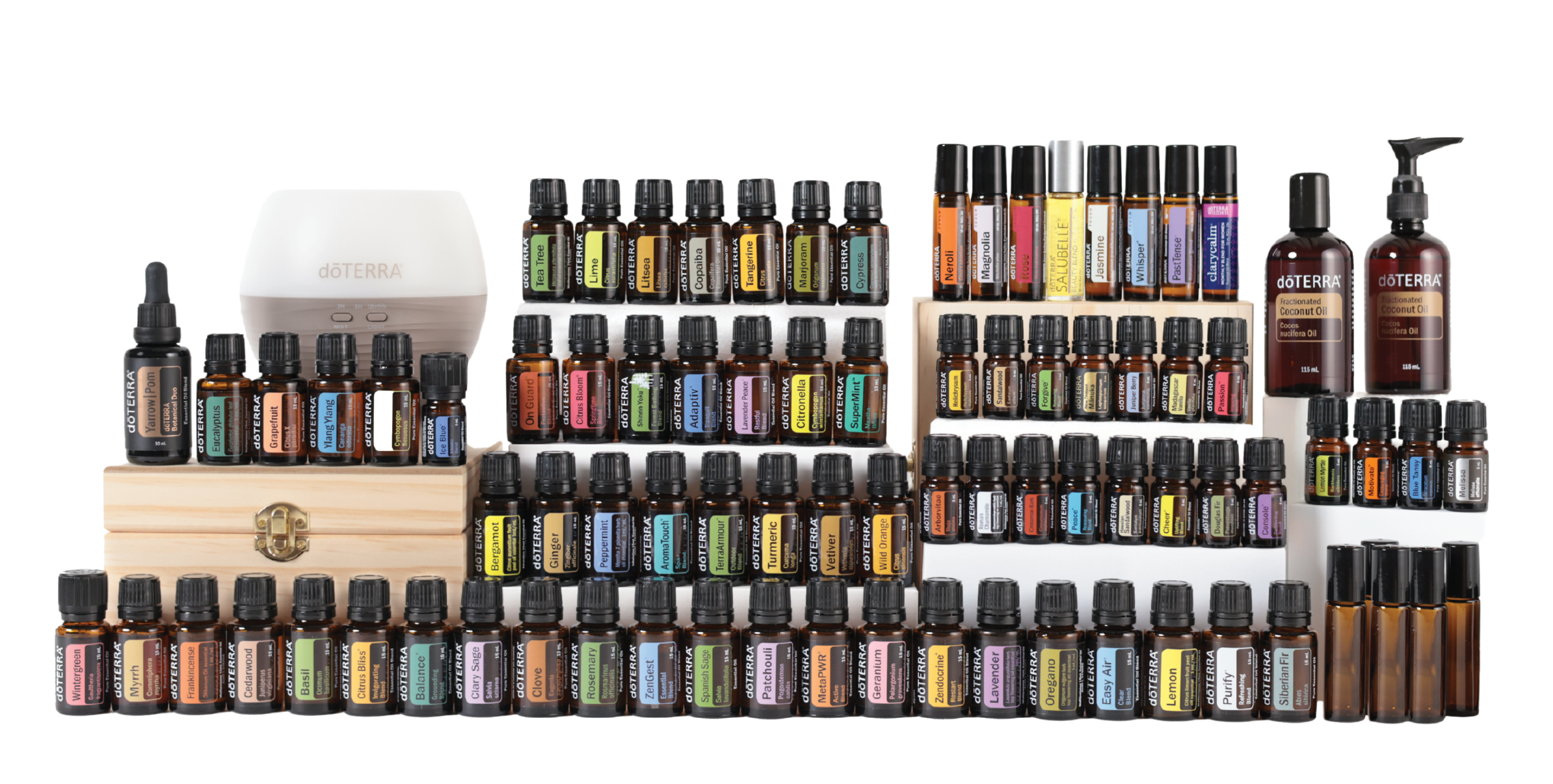 Ultimate Wellness All-Oil Starter Pack