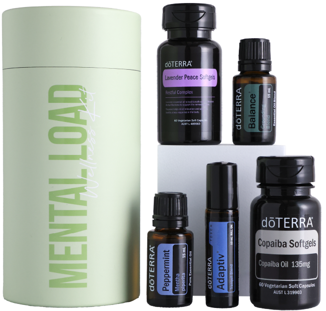 Mental Load Wellness Kit 2026