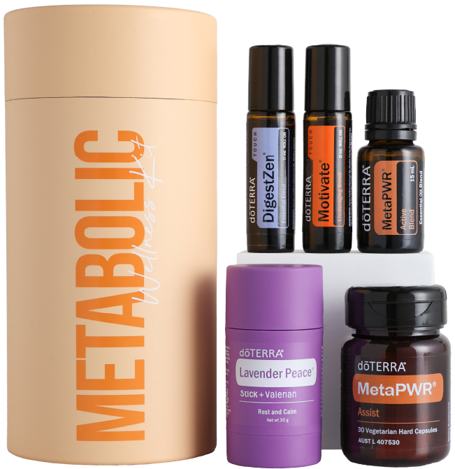 Metabolic Wellness Kit