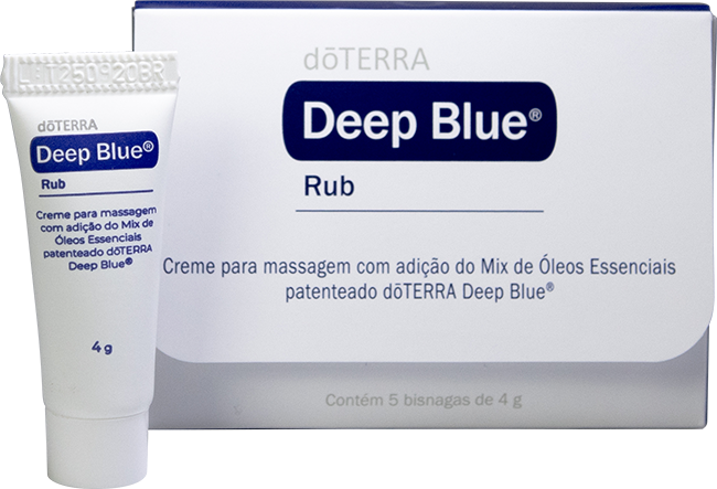 dōTERRA Deep Blue® Rub - Travel Pack