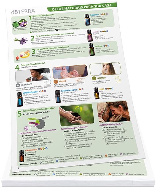 Natural Oils For Your Home